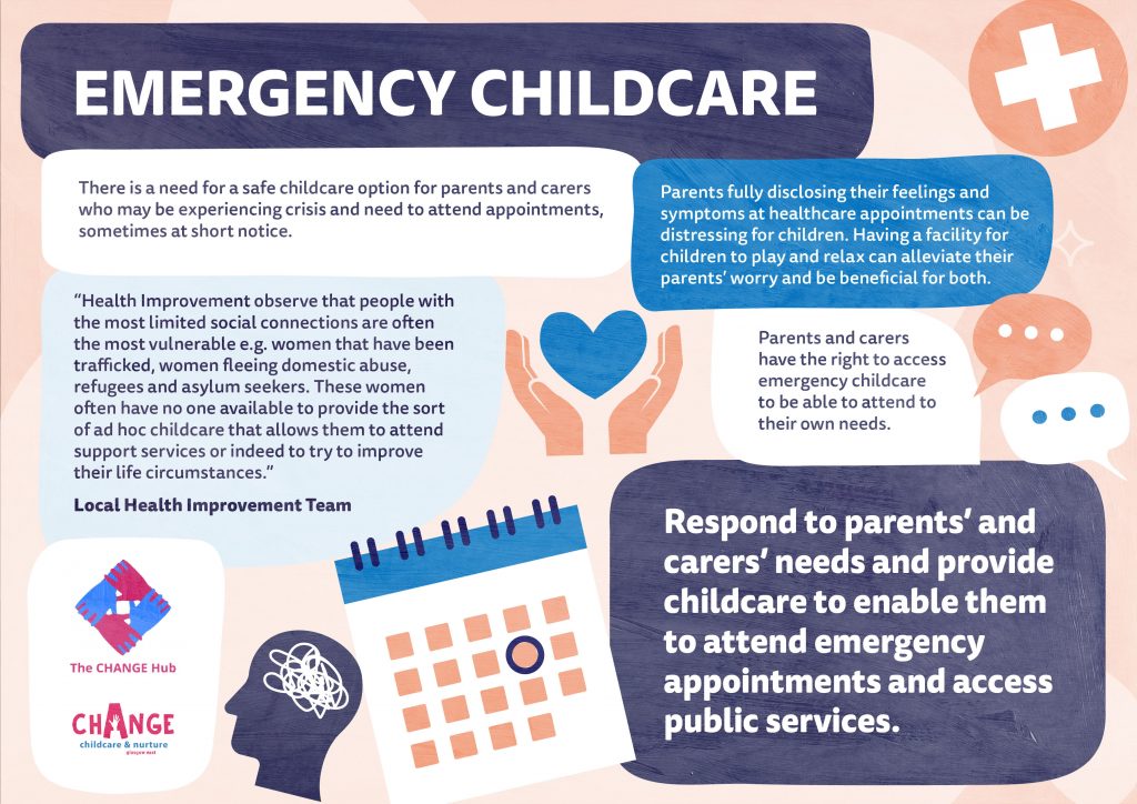 Several bubbles with the text: 'Emergency childcare. There is a need for a safe childcare option for parents and carers who may be experiencing crisis and need to attend appointments, sometimes at short notice. Parents fully disclosing their feelings and symptoms at healthcare appointments can be distressing for children. Having a facility for children to play and relax can alleviate their parents' worry and be beneficial for both. Parents and carers have the right to access emergency childcare to be able to attend to their own needs. In larger text it reads 'respond to parents' and carers' needs and provide childcare to enable them to attend emergency appointments and access public services.'