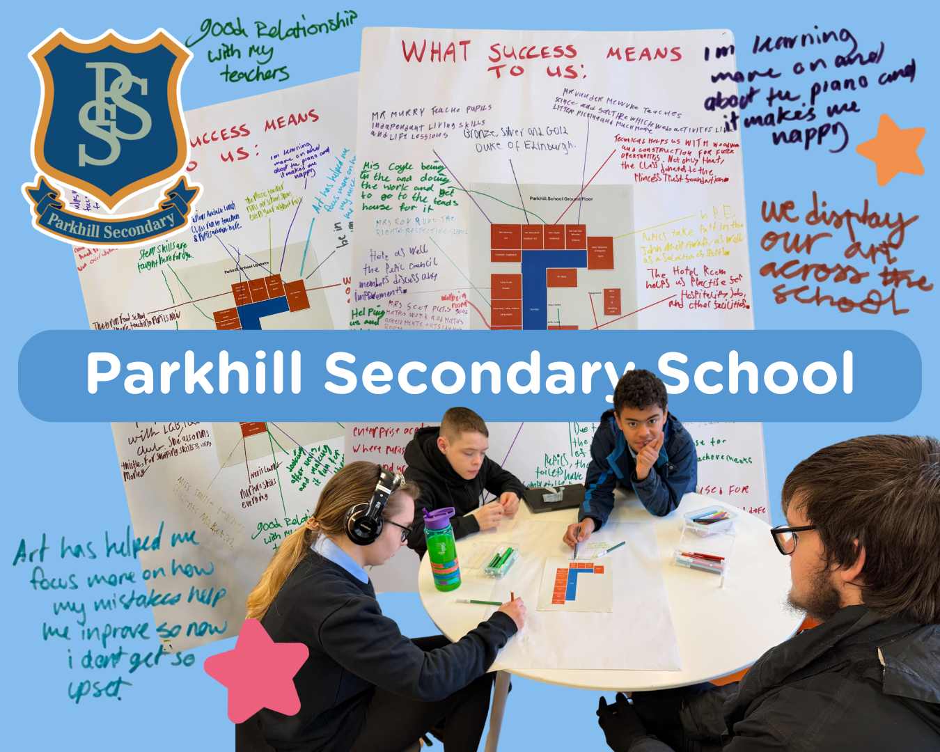 Parkhill collage