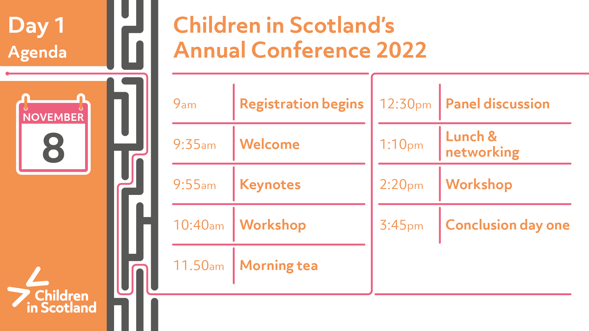 Annual Conference agenda day 1. 9am registration. 9:35am welcome. 9:55am keynotes. 10:40am workshop. 11:50am morning tea. 12:30pm panel discussion. 1:10pm lunch & networking. 2:20pm workshop. 3:45 conclusion day 1