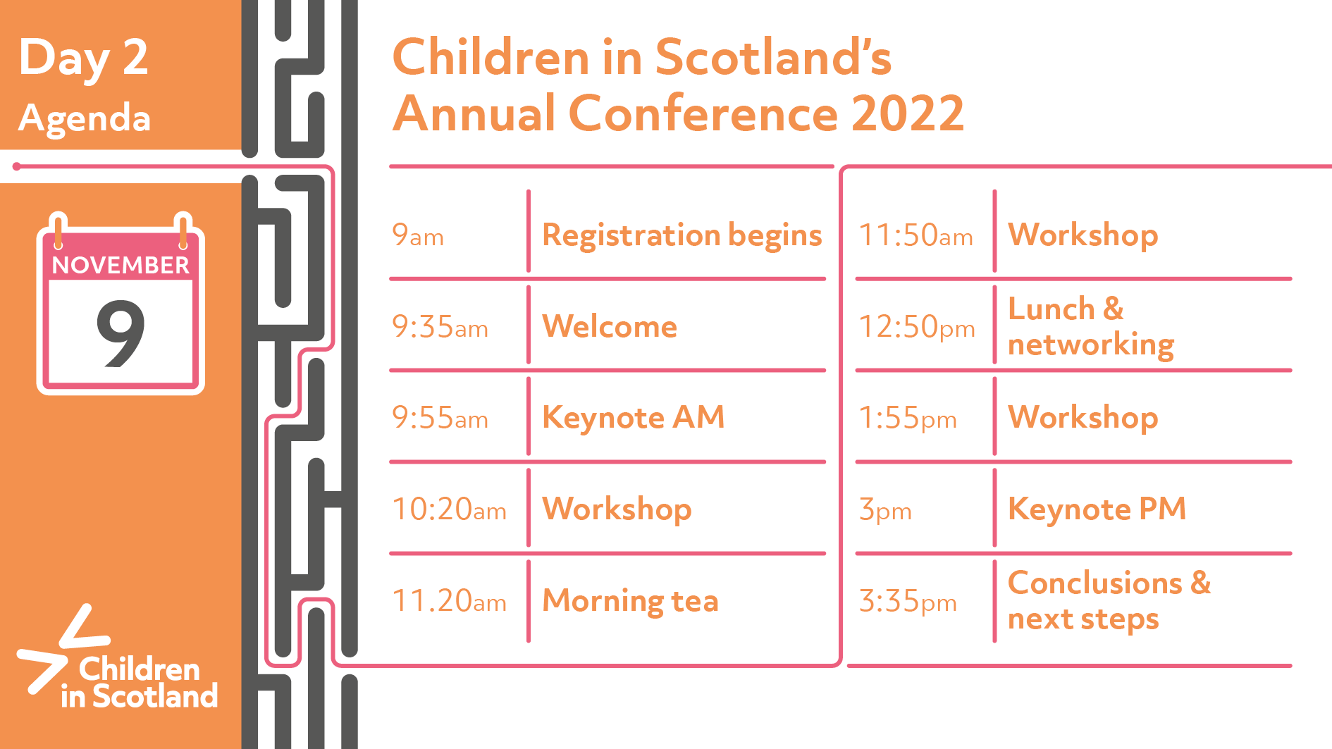 Annual conference agenda day 2. 9am registration. 9:35 welcome. 9:55am keynote AM. 10:30am workshop. 11:20am morning tea. 11:50am workshop. 12:50pm lunch & networking. 1:55pm workshop. 3pm keynote. 3:35pm conclusions & next steps