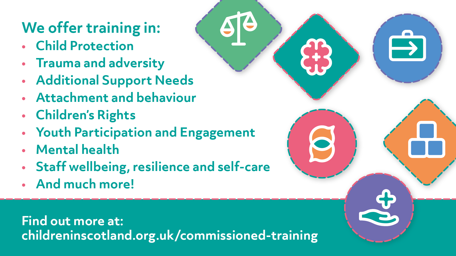 list of commissioned training topics offered: child protection, trauma and adversity, additional support needs, attachments & behaviour, Children's Rights, Participation & Engagement, mental health