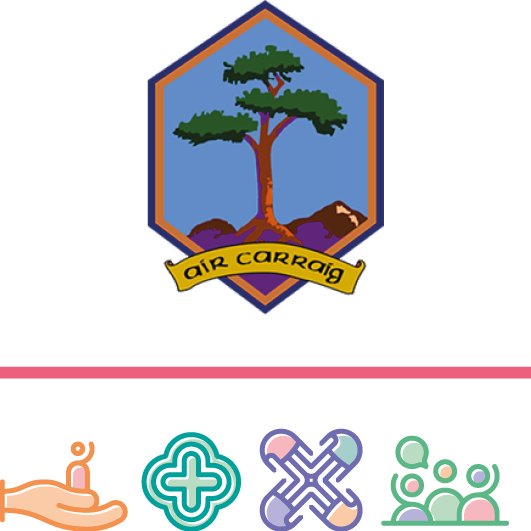 Logo: Firrhill High School Themes: ASN, Health, Inclusion & Diversity, Participation