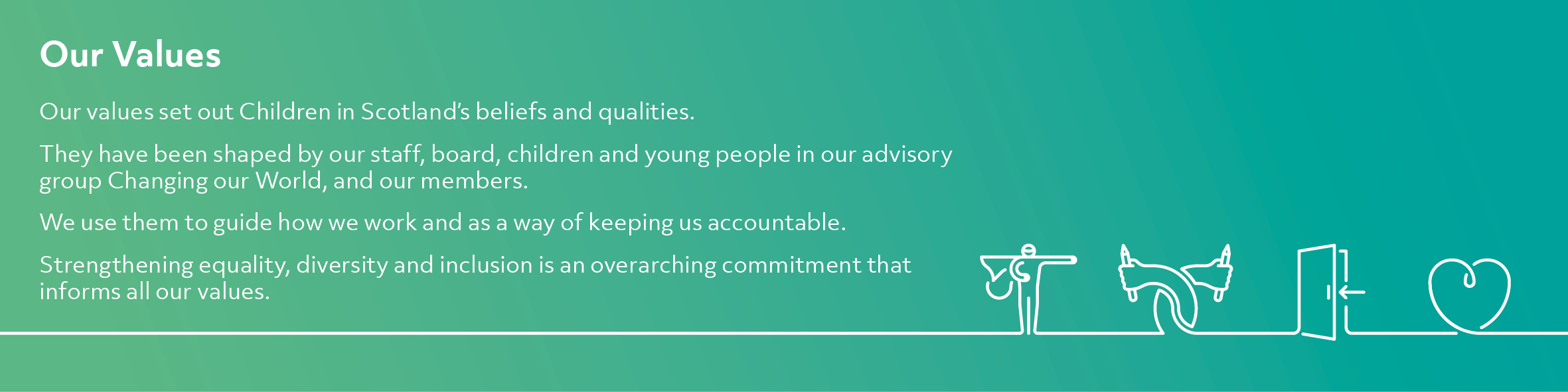 Values Banner